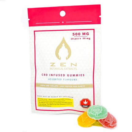 Zen 500mg CBD Gummies